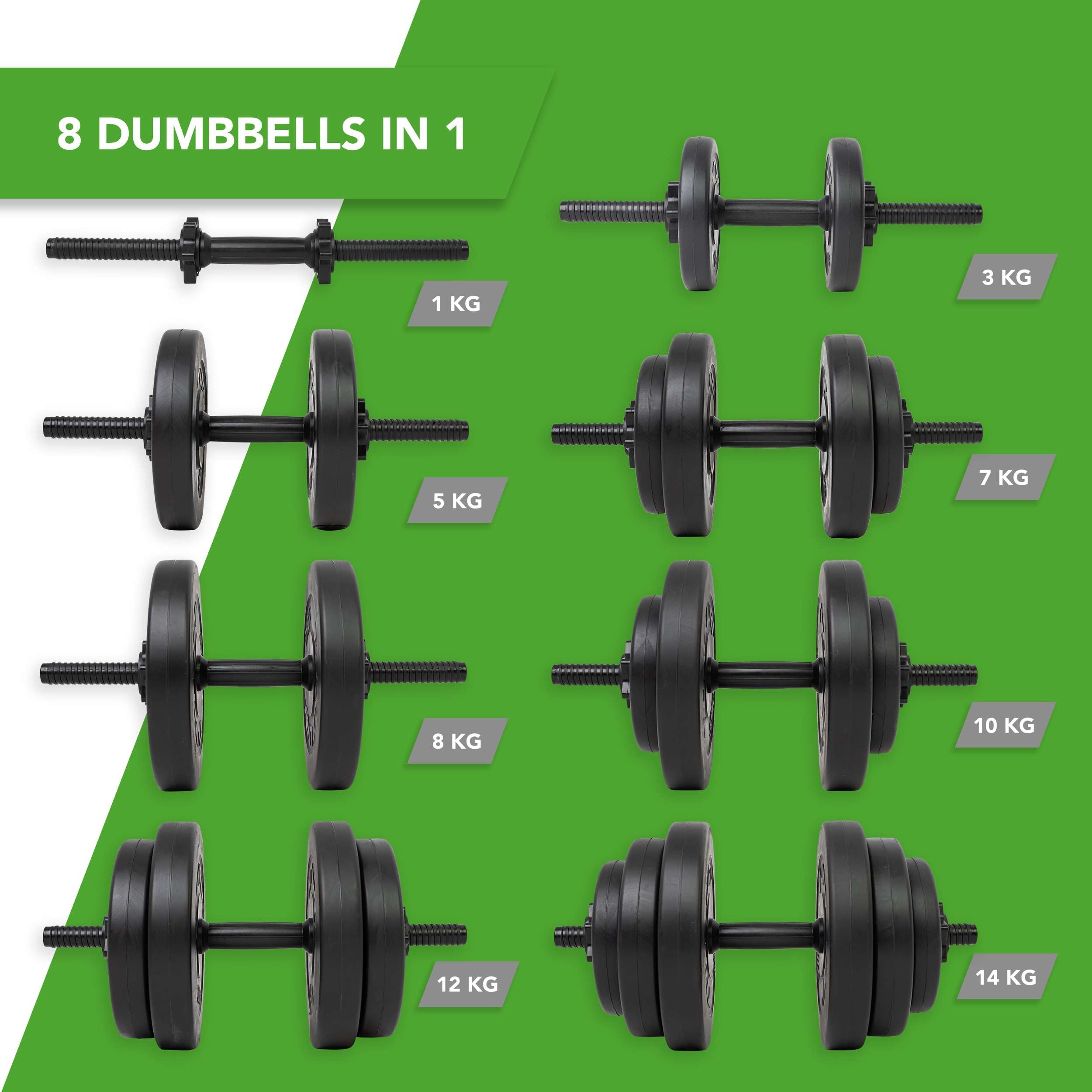Tunturi Vinyl Dumbbellset 28kg afbeelding 7
