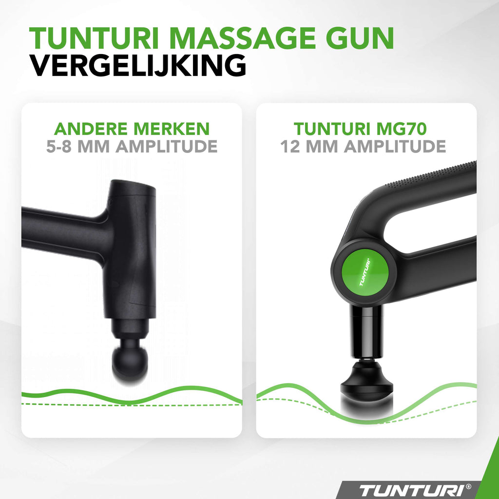 Tunturi MG70 Massage Gun Pro afbeelding 5