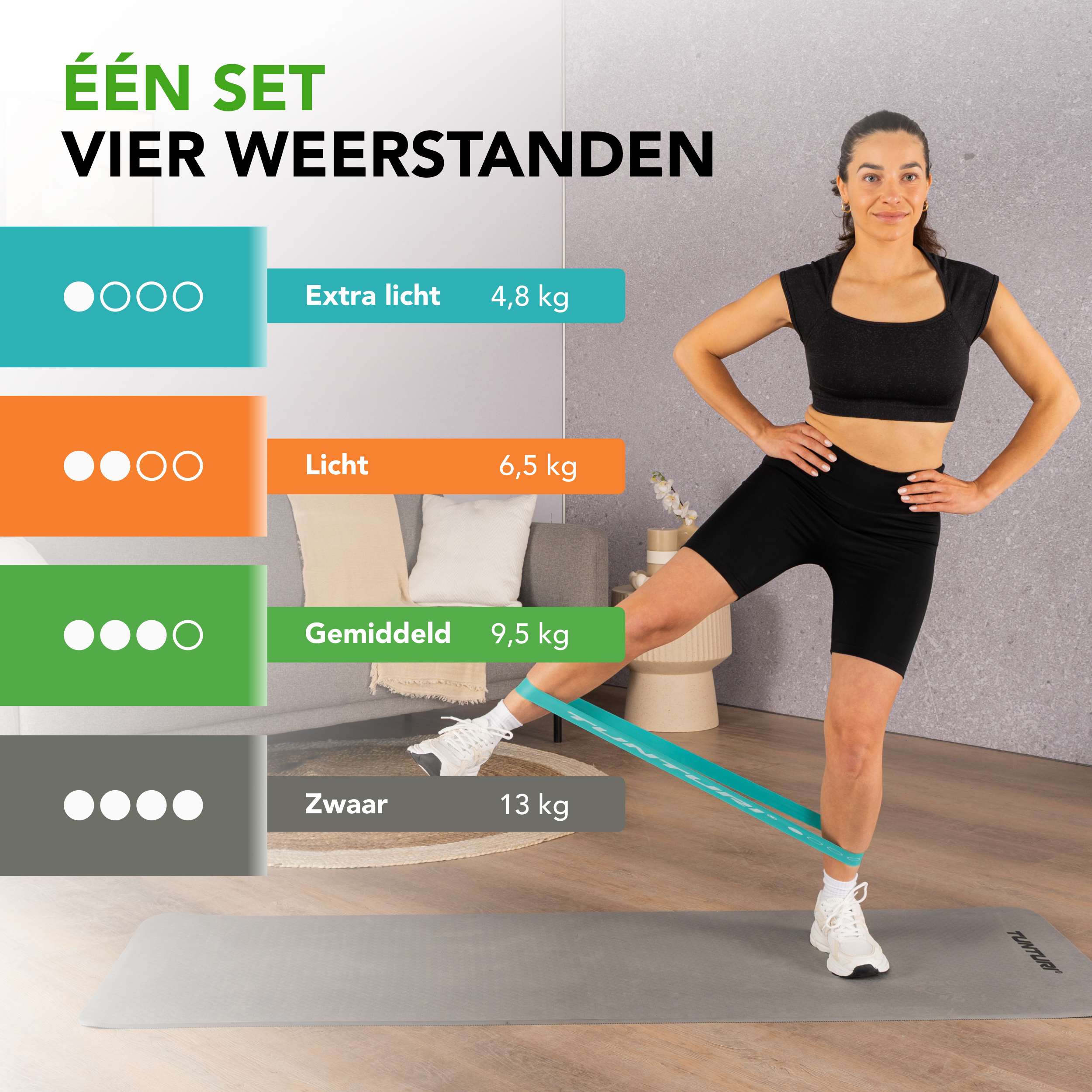 Tunturi Mini Resistance Band Set 4pcs afbeelding 3