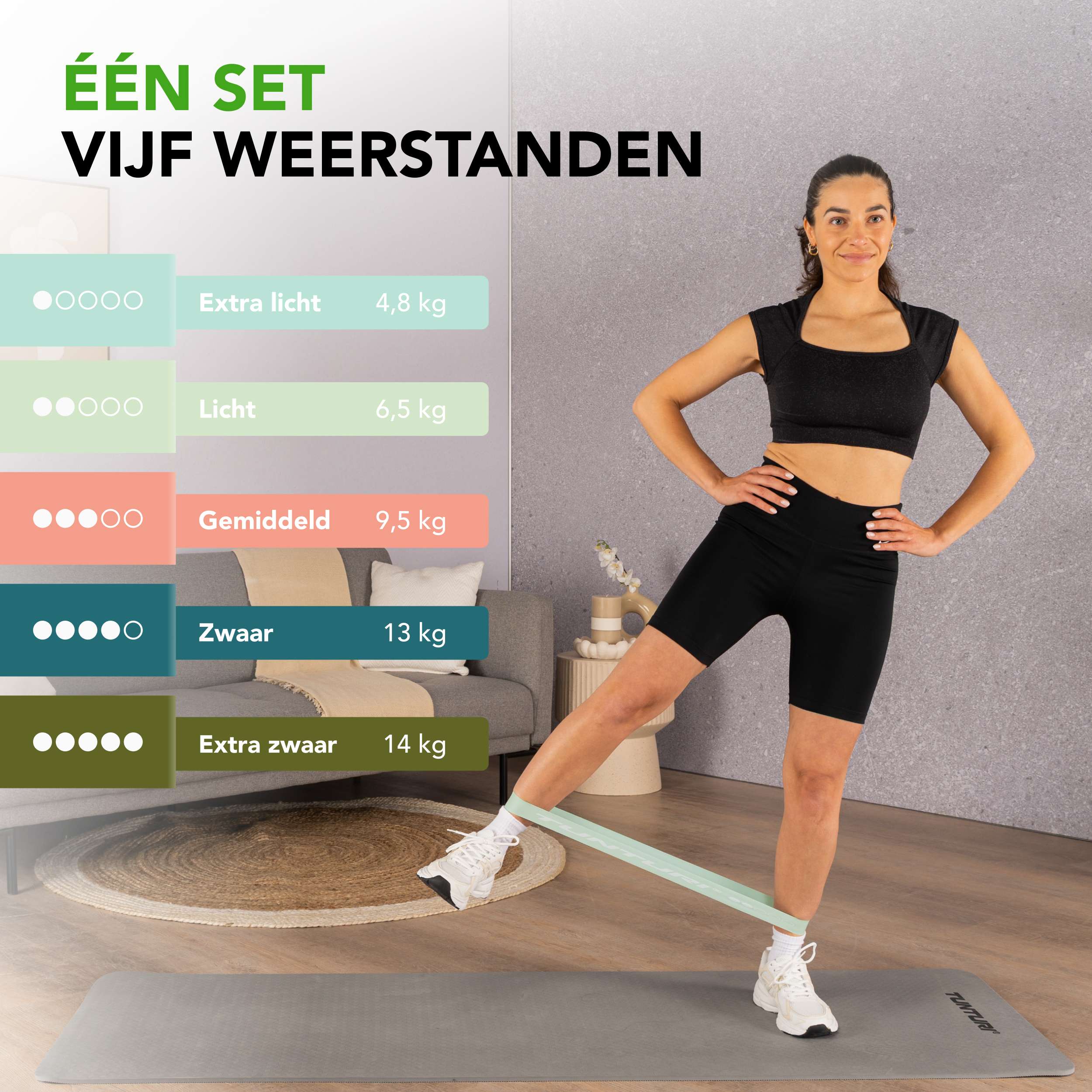 Tunturi Mini Resistance Band Set 5pcs afbeelding 3