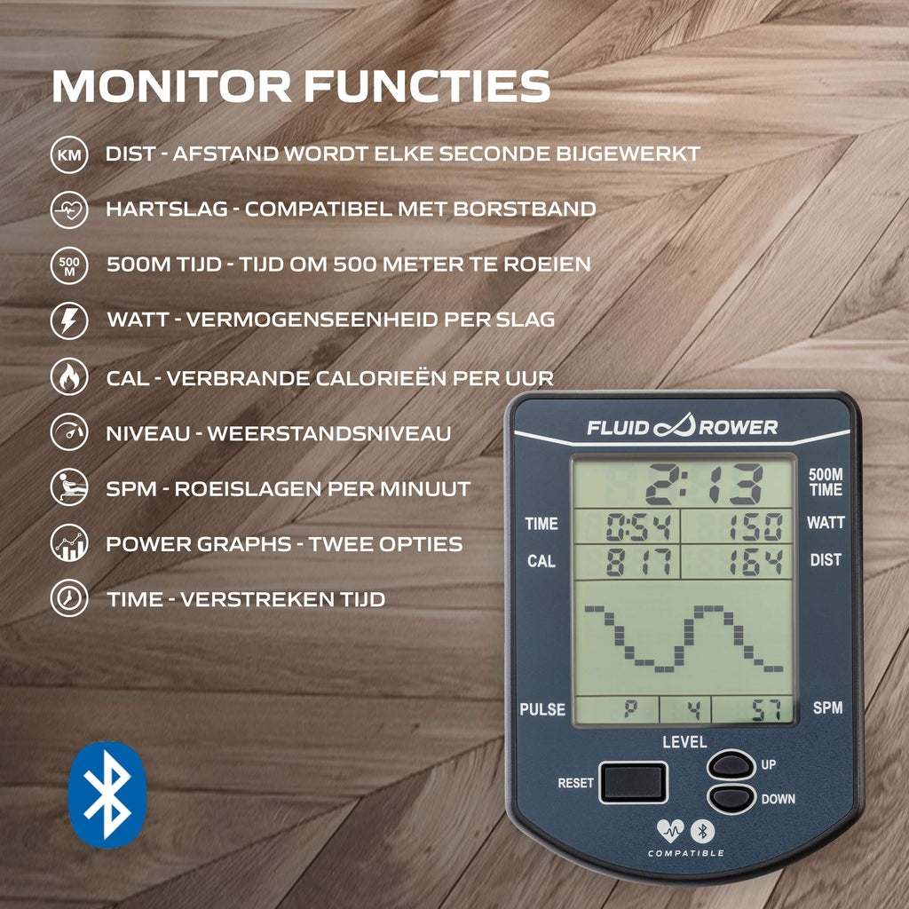 Fluid Rower Apollo Pro XL (1/2) afbeelding 5