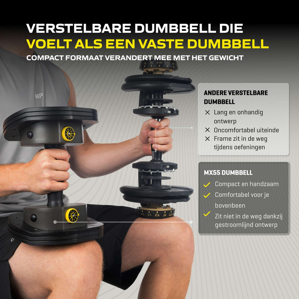 MX Select MX55 Dumbbells 4,5 - 24,9 KG CH afbeelding 2