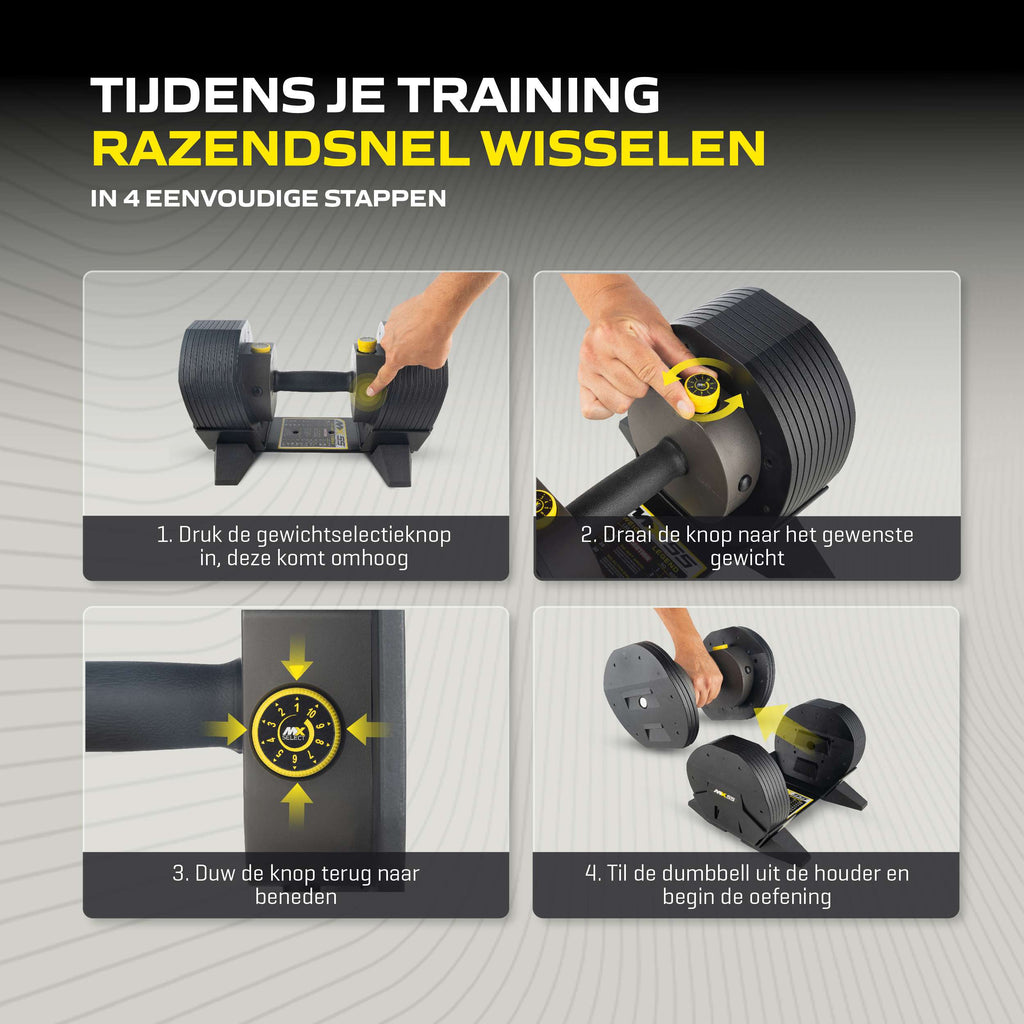 MX Select MX55 Dumbbells 4,5 - 24,9 KG CH afbeelding 7