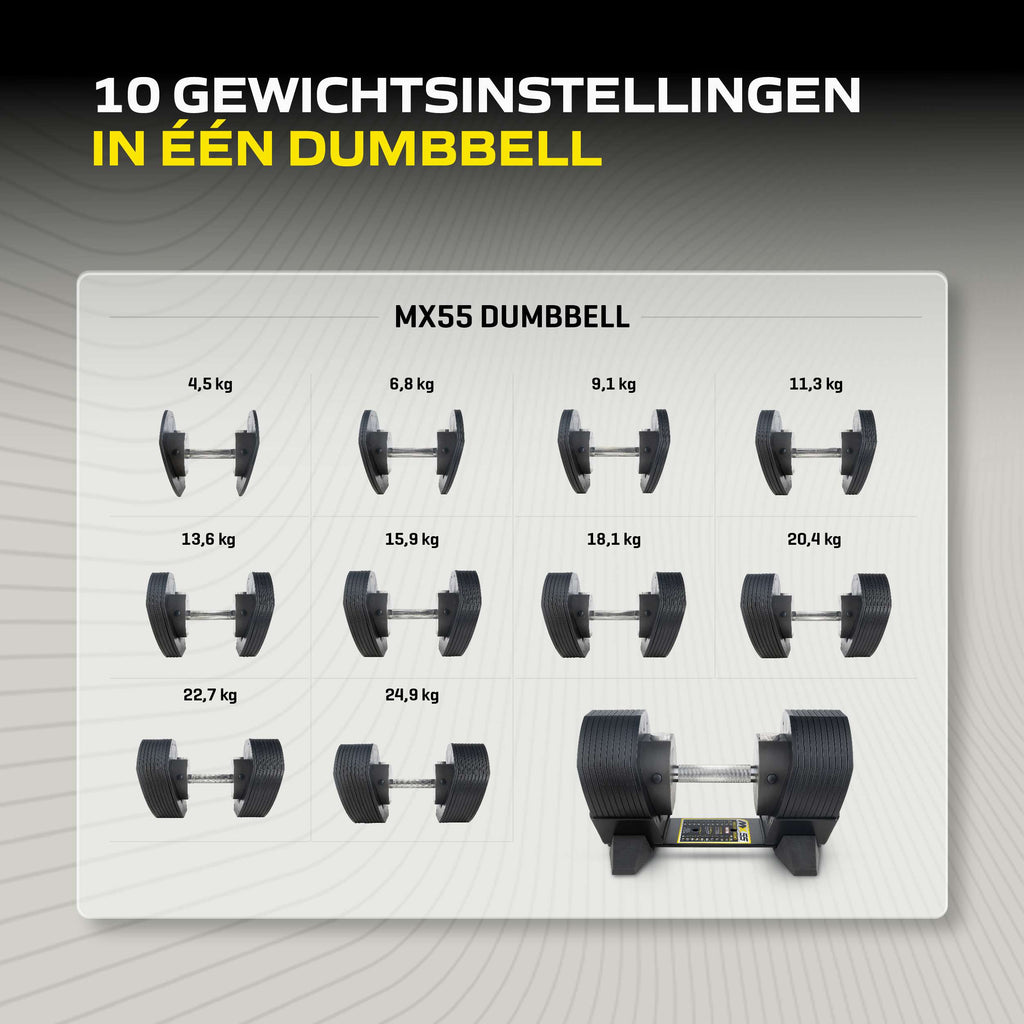 MX Select MX55 Dumbbells 4,5 - 24,9 KG KH afbeelding 9