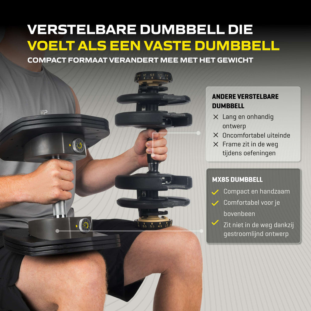 MX Select MX85 Dumbbells 5,6 - 38,6 KG KH afbeelding 2