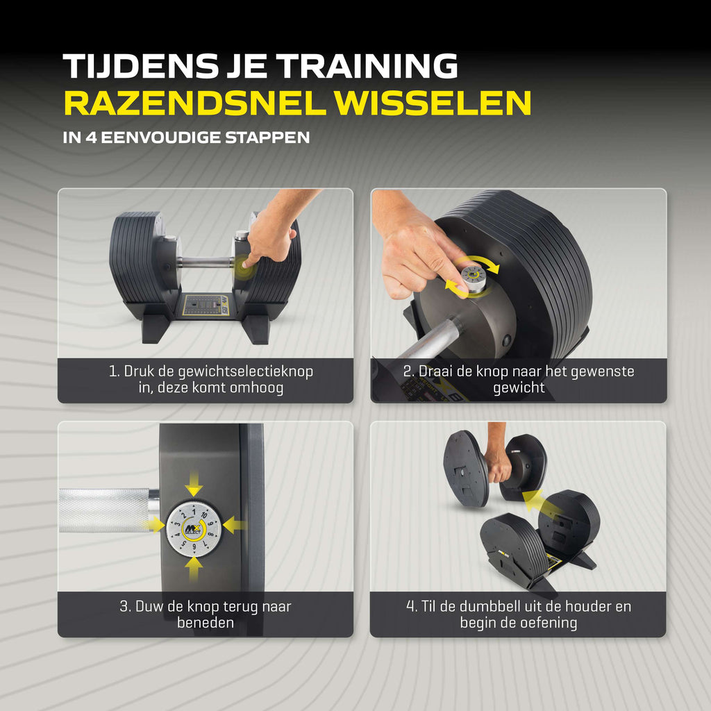 MX Select MX85 Dumbbells 5,6 - 38,6 KG KH afbeelding 7