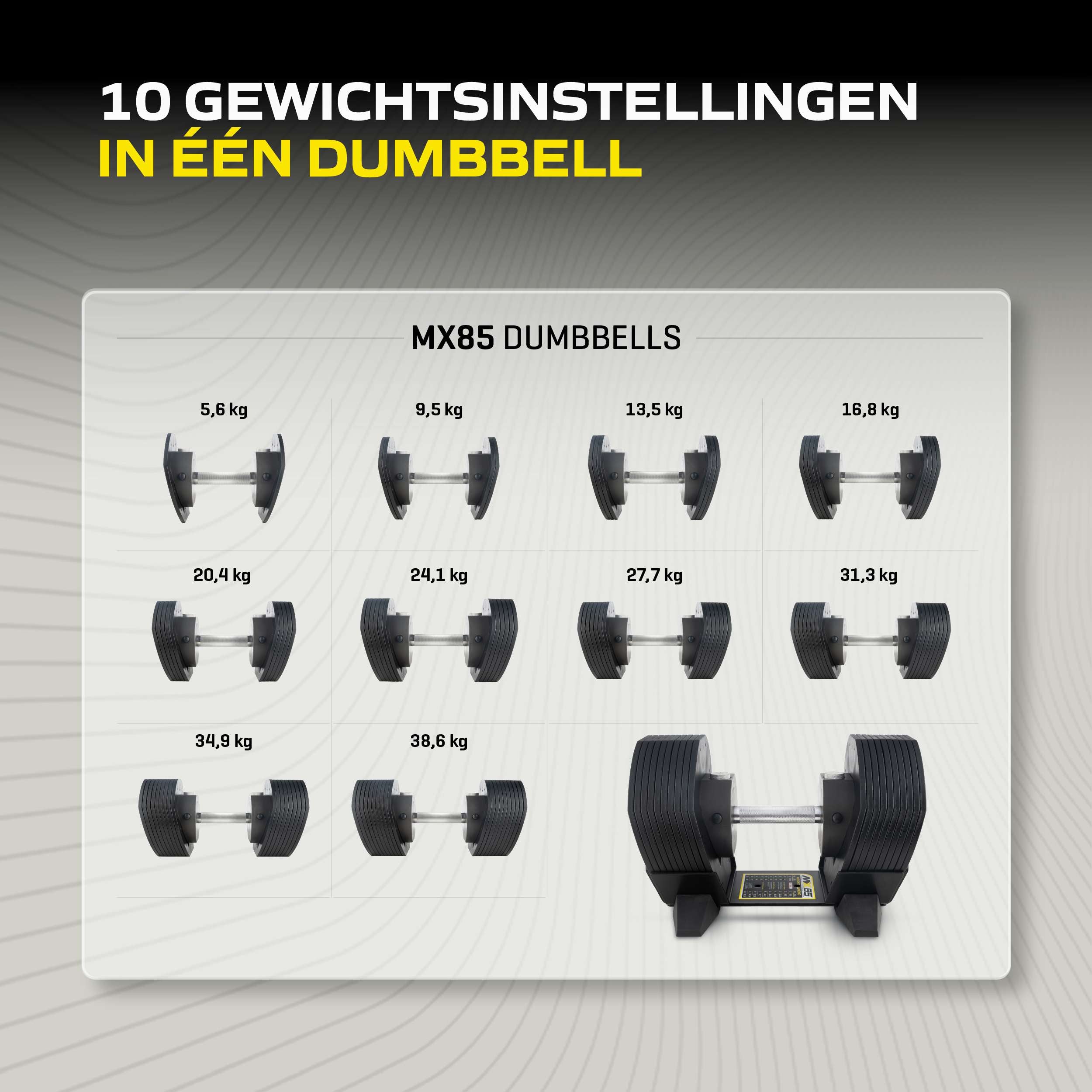 MX Select MX85 Dumbbells 5,6 - 38,6 KG KH afbeelding 9