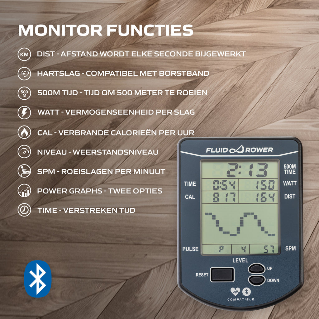 Fluid Rower Apollo Pro XL (1/2) afbeelding 5