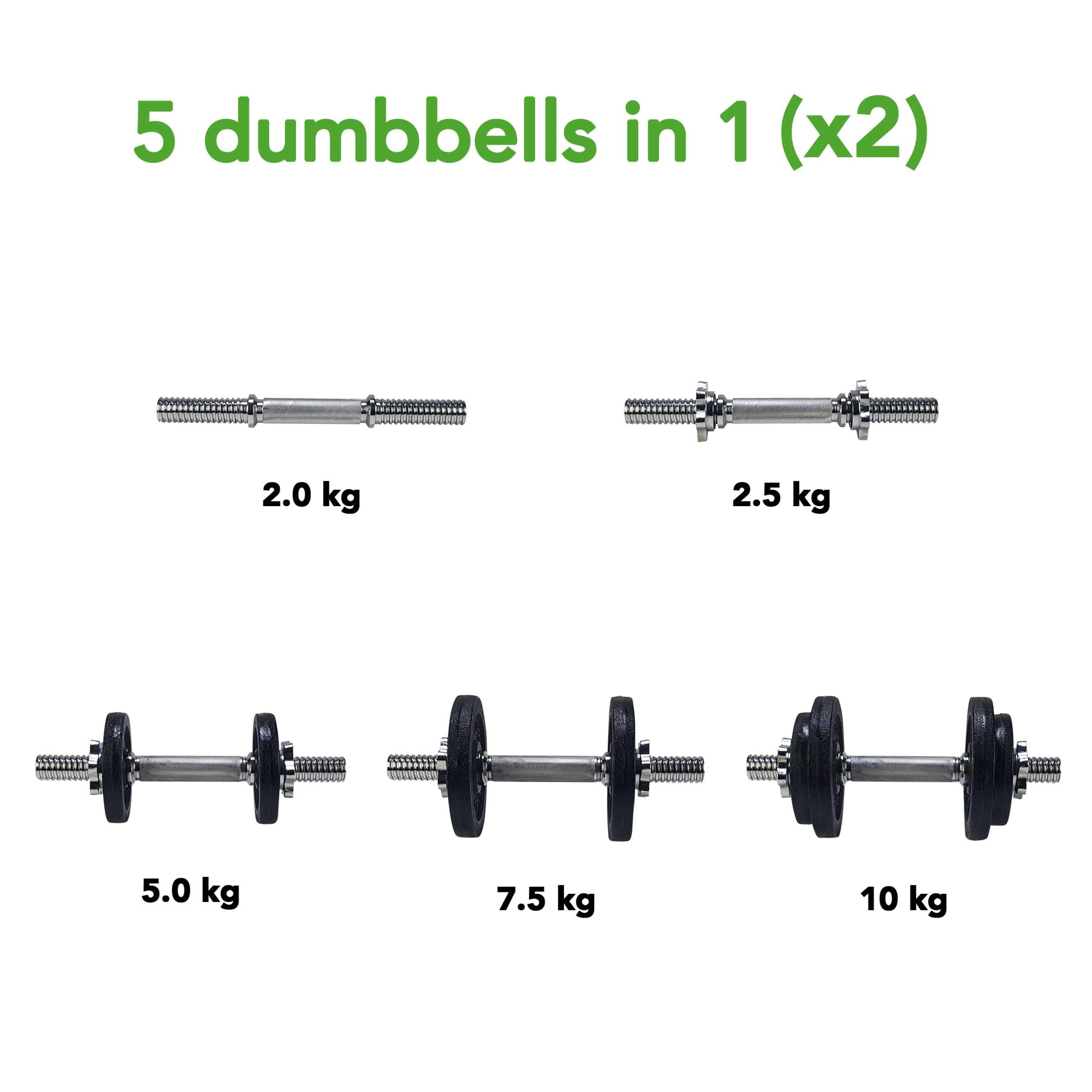 Tunturi Dumbbellset 20kg with 2 Bars Screw afbeelding 4