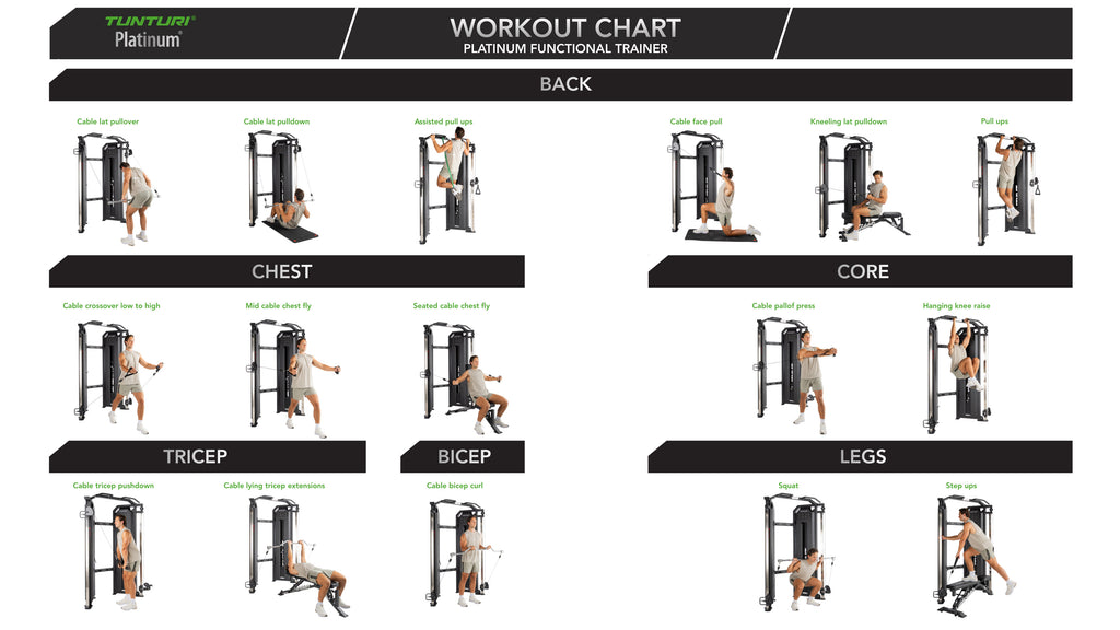 Tunturi Platinum - Functional Trainer - Selectorized - V-series afbeelding 5
