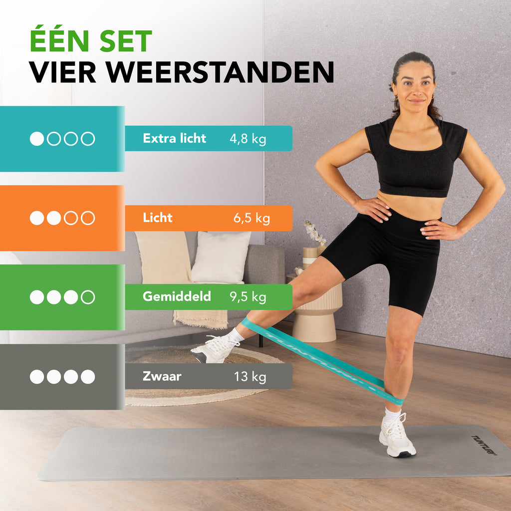 Tunturi Mini Resistance Band Set 4pcs afbeelding 3